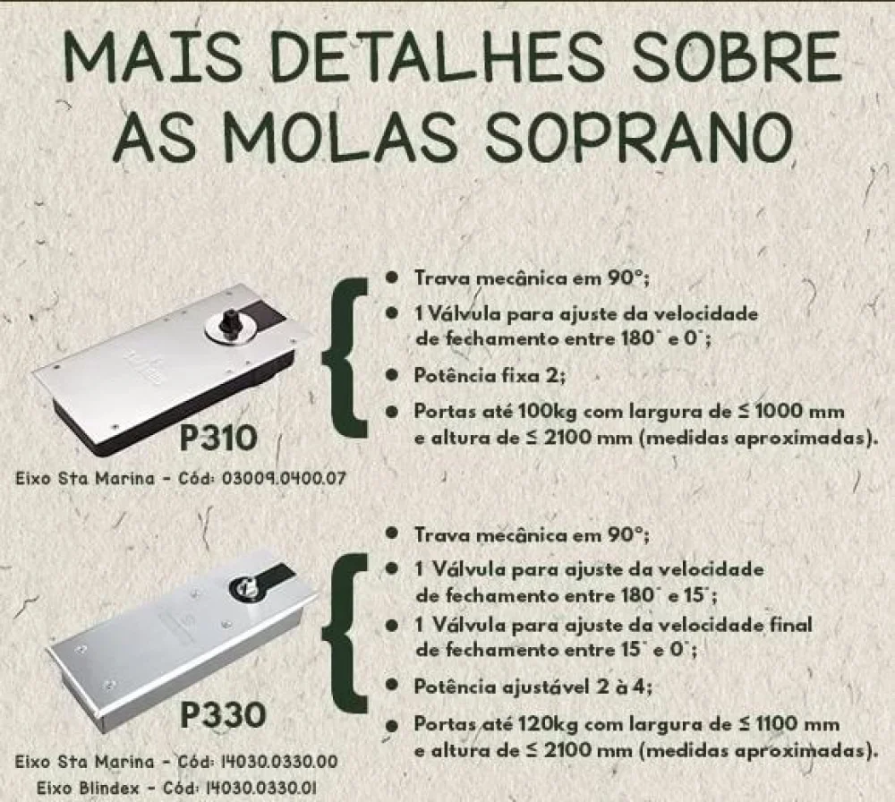 Mola de Piso P330 em Inox Potência Ajustável Eixo Santa Marina Soprano