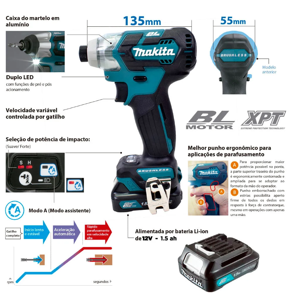 Parafusadeira de Impacto à Bateria 12V TD111DWYE Makita Bivolt