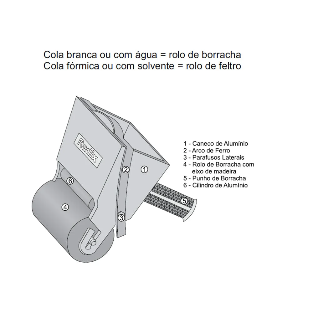 Passador de Cola Completo com Rolo de Borracha 2600005.00 Radix