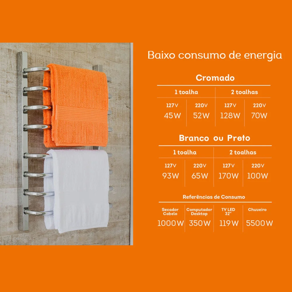 Toalheiro Térmico para 1 Toalha Cromado