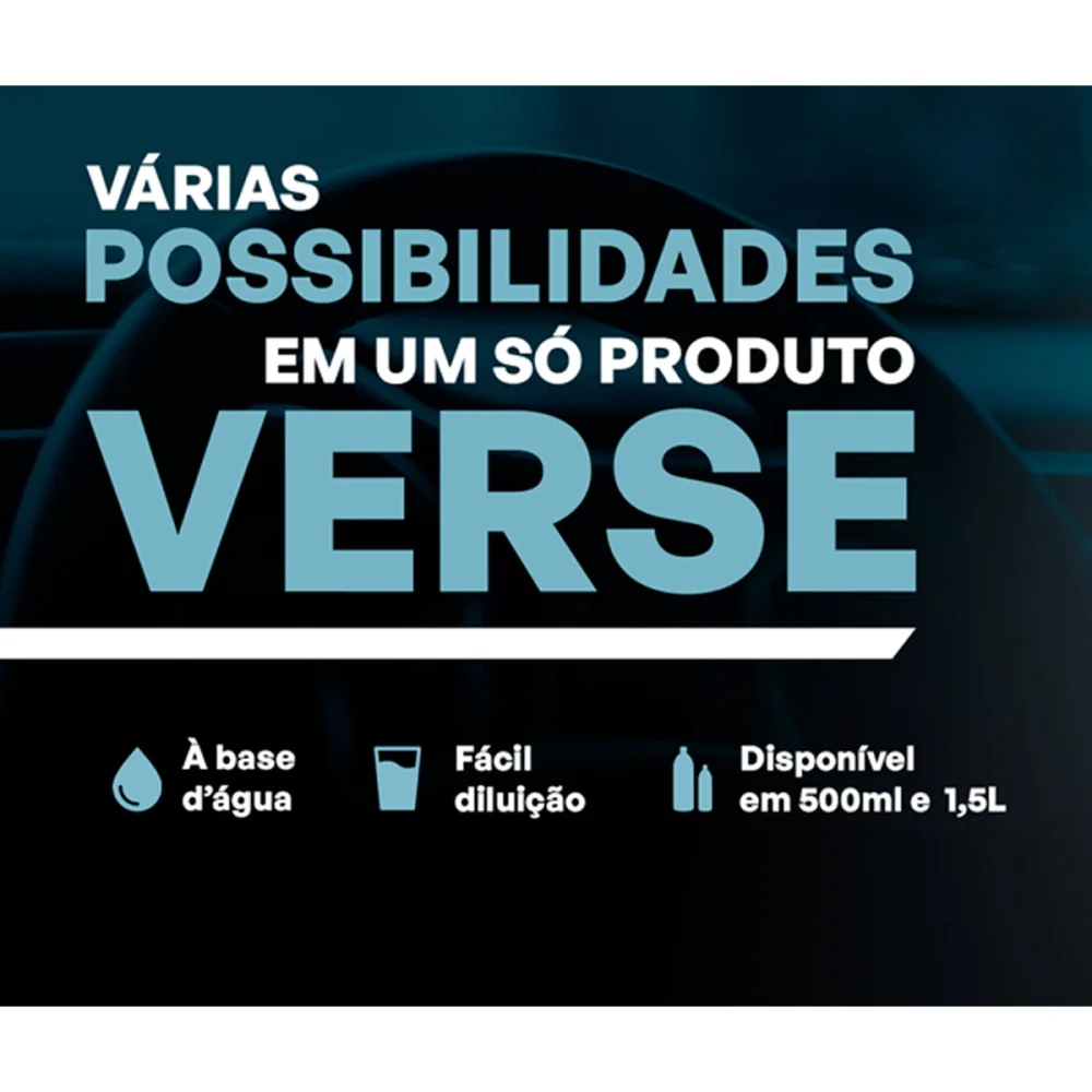 Verse Protetor de Plásticos 2011095 Vonixx 500ml