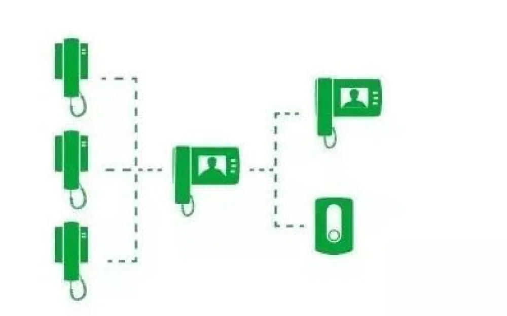Vídeo Porteiro IVR 1010 4520042 Intelbras