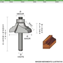 Fresas Decorativas para Tupias Manuais - 27385CD.01 - Radix