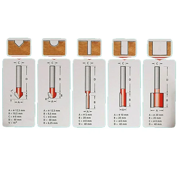 Jogo com 5 Fresas para Tupia 875300 Wolfcraft