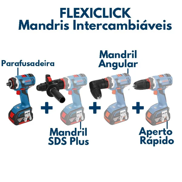 Parafusadeira e Furadeira à Bateria 18V Flexiclick 4 em 1 GSR18 V-EC Bosch