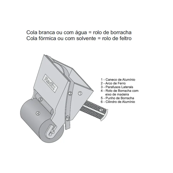 Passador de Cola com Rolo de Feltro 2600004.00 Radix