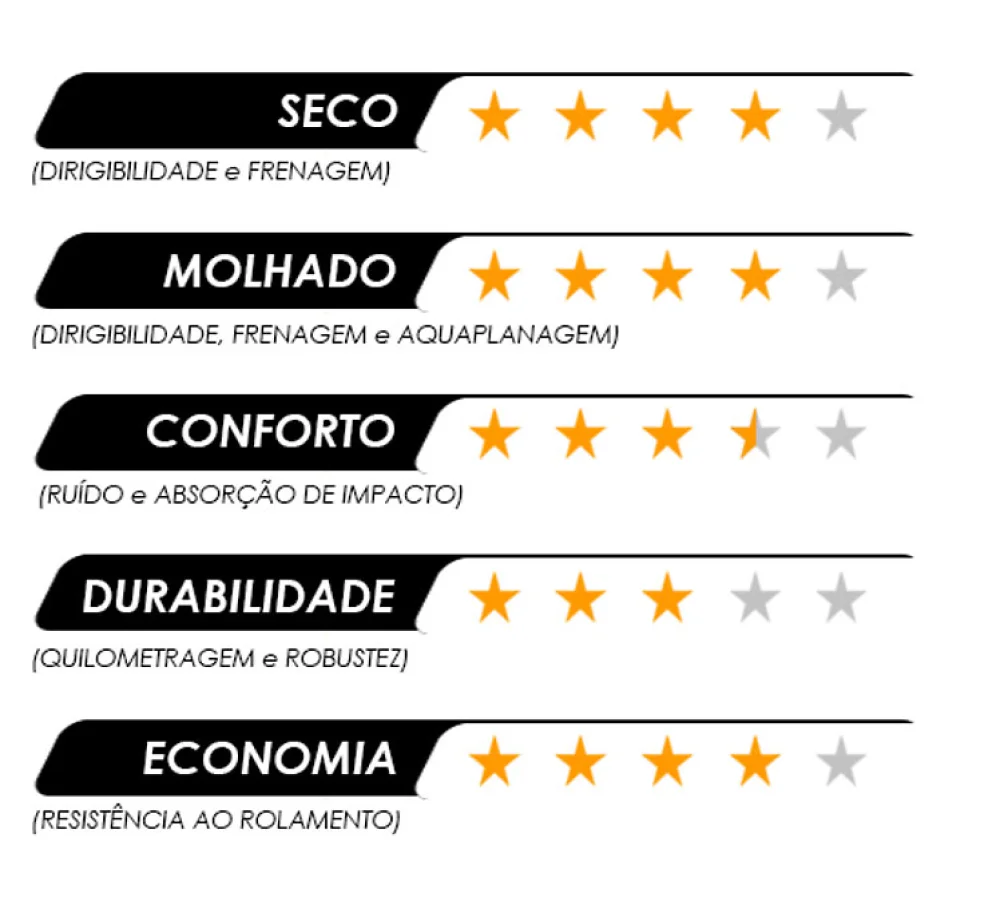 Pneu Continental 225/50 R17 Contisport 2 94V