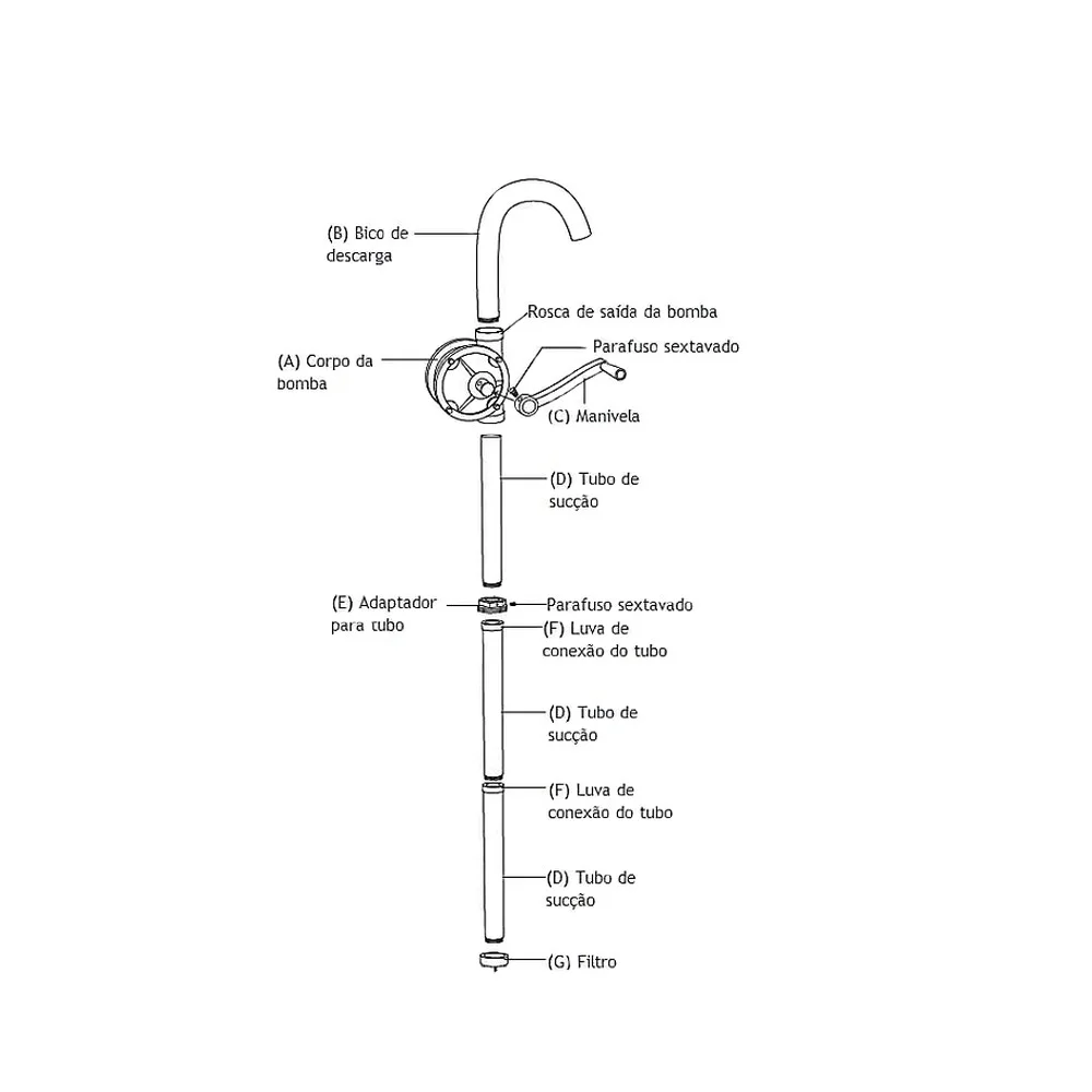 Bomba de Transferencia Manual Rotativa Em Aluminio para Diesel Lubrificantes Tambor 200L Bremen 7649
