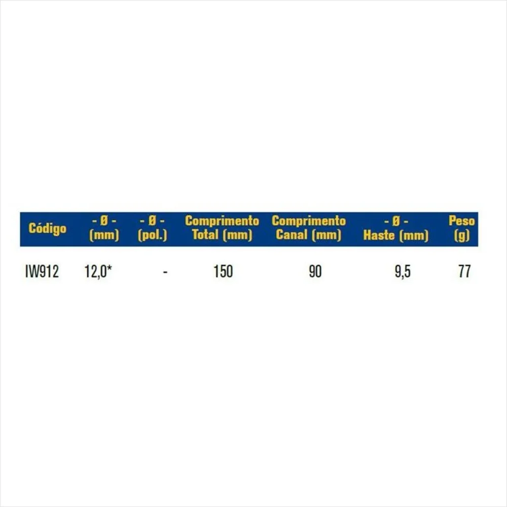 Broca de Widia para Concreto DIN 8039/ISO 5468 12MM-15/32" Lenox-Twill IW912