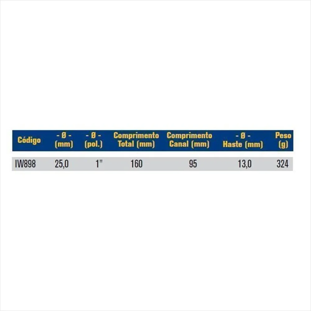Broca de Widia para Concreto DIN 8039/ISO 5468 25MM-1" Lenox-Twill IW898