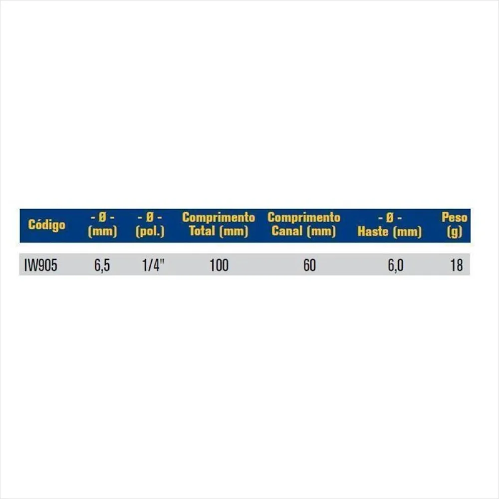 Broca de Widia para Concreto DIN 8039/ISO 5468 6,5MM-1/4" Lenox-Twill IW905