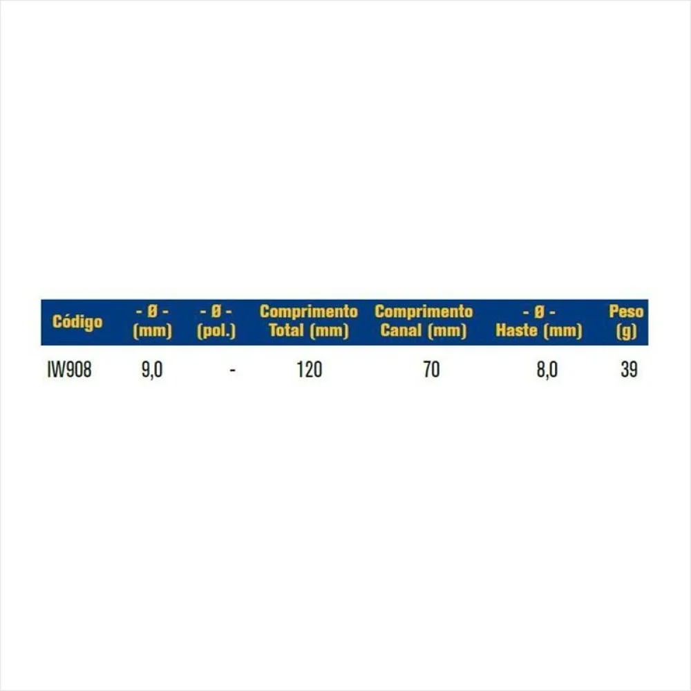 Broca de Widia para Concreto DIN 8039/ISO 5468 9MM-11/32" Lenox-Twill IW908