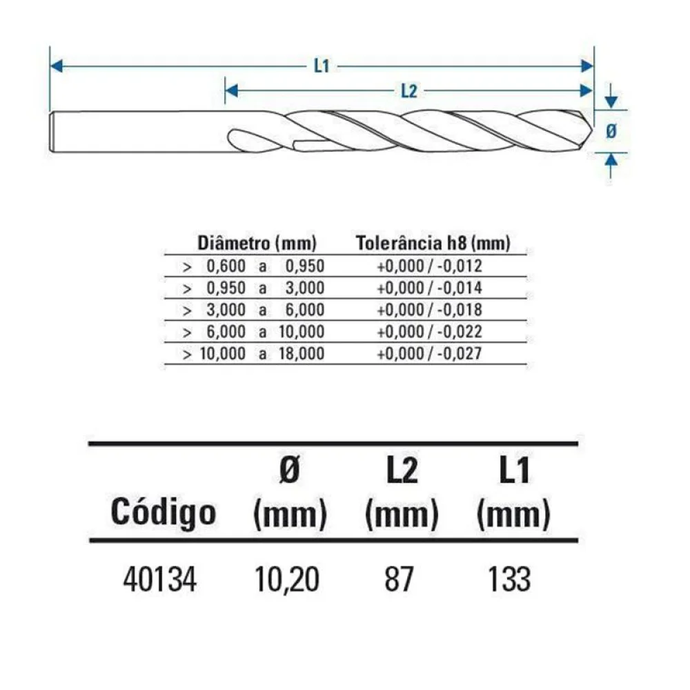 Broca Haste Paralela DIN 338 HSS 10,2MM Lenox-Twill TW104