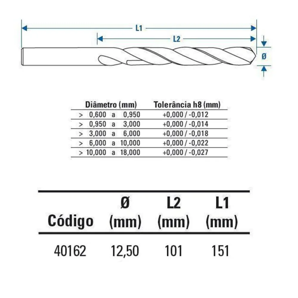 Broca Haste Paralela DIN 338 HSS 12,5MM Lenox-Twill TW104