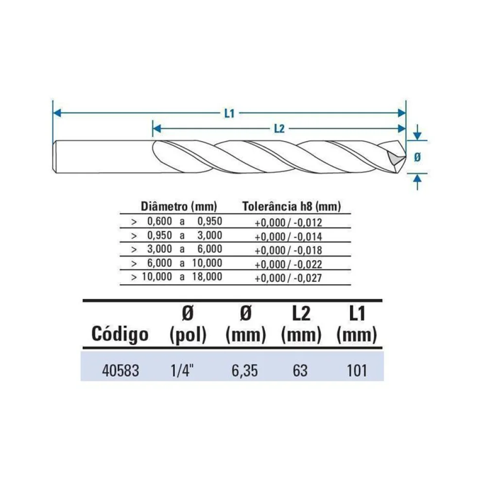 Broca Haste Paralela Cobertura de Titanio Alta Performance DIN 338 HSS 1/4" Lenox-Twill TW100