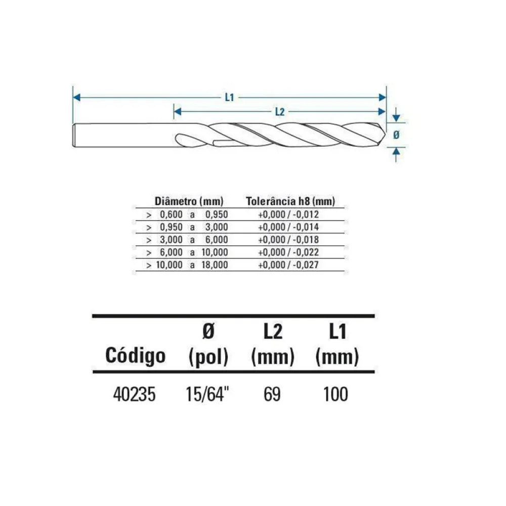 Broca Haste Paralela Din 338 HSS 15/64" Lenox-Twill TW105