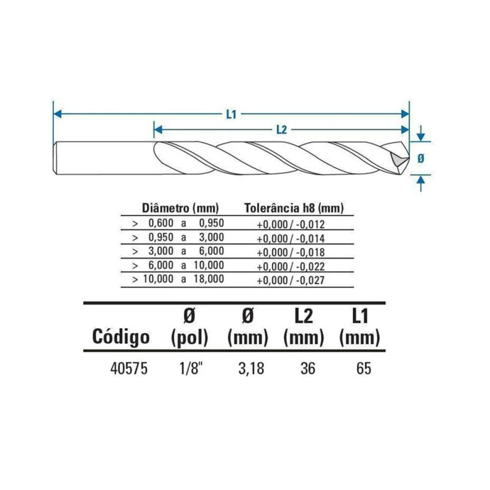 Broca Haste Paralela Cobertura de Titanio Alta Performance DIN 338 HSS 1/8" Lenox-Twill TW100