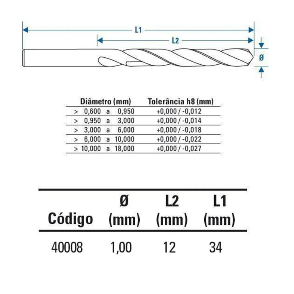 Broca Haste Paralela DIN 338 HSS 1MM Lenox-Twill TW104