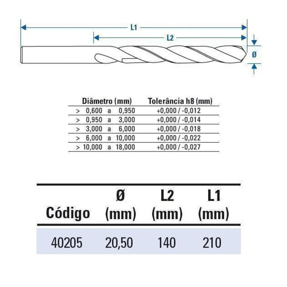 Broca Haste Paralela DIN 338 HSS 20,5MM Lenox-Twill TW104