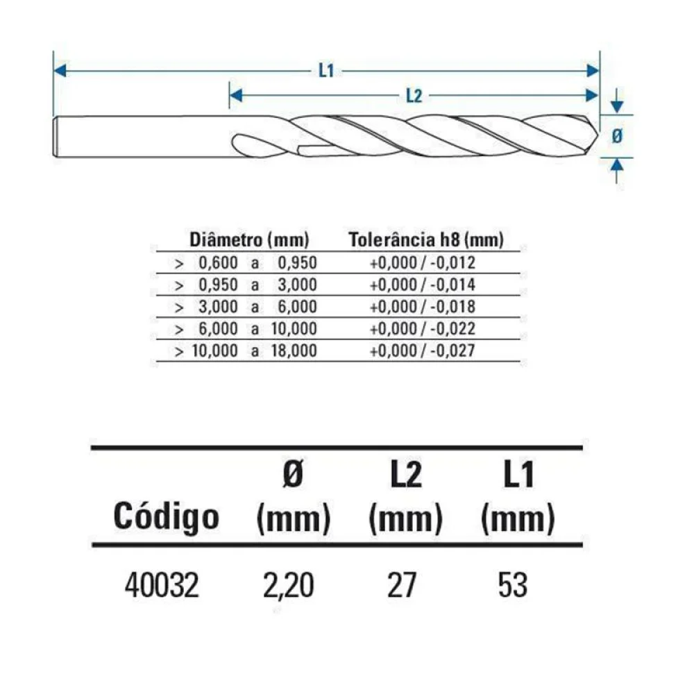 Broca Haste Paralela Din 338 HSS 2,2MM Lenox-Twill TW104