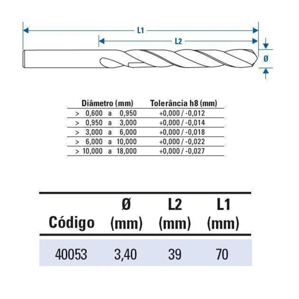 Broca Haste Paralela Din 338 HSS 3,4MM Lenox-Twill TW104