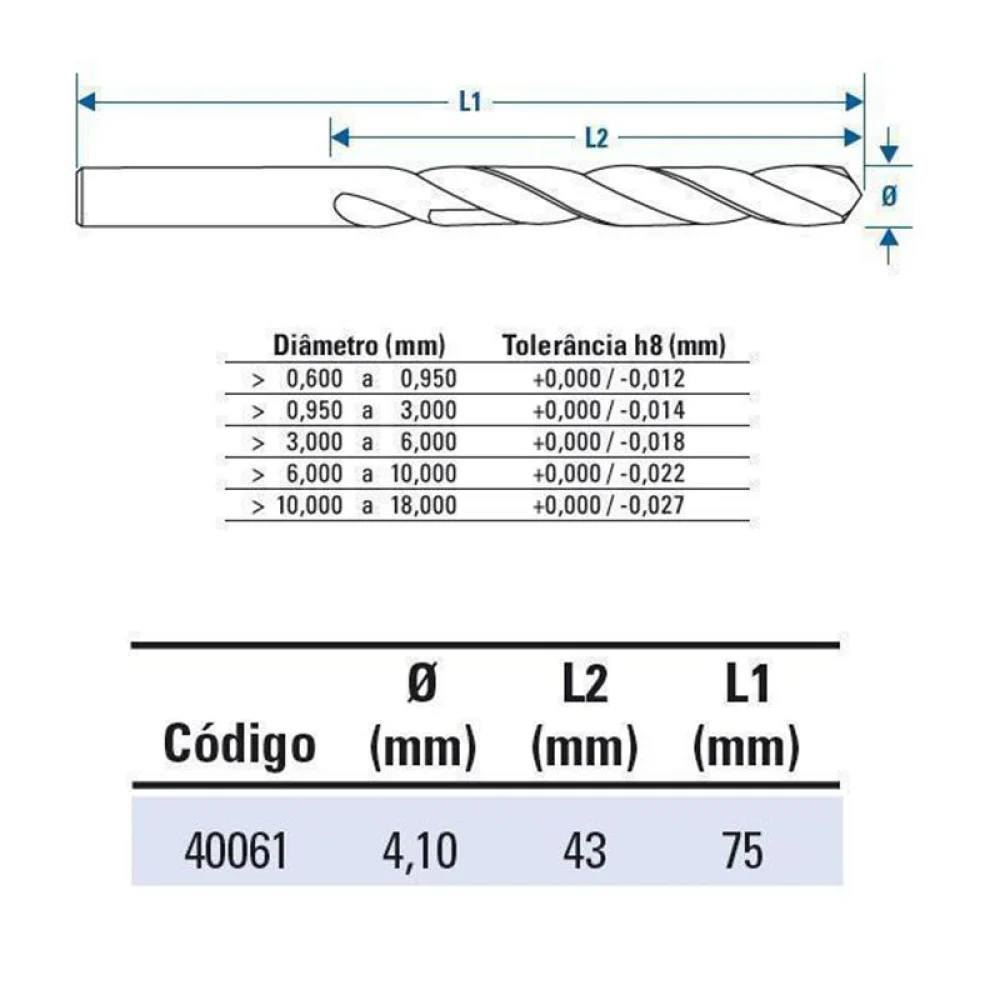 Broca Haste Paralela Din 338 HSS 4,1MM Lenox-Twill TW104