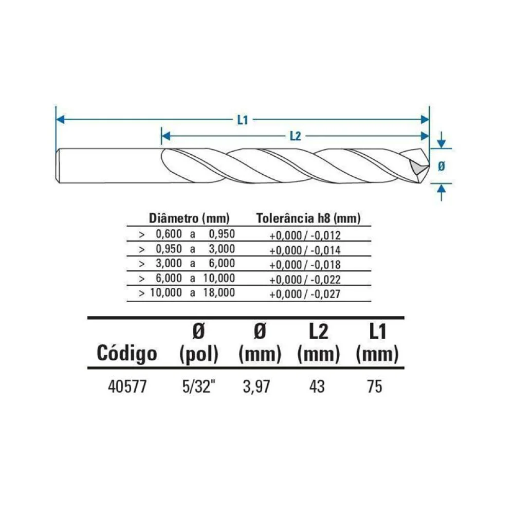 Broca Haste Paralela Cobertura de Titanio Alta Performance DIN 338 HSS 5/32" Lenox-Twill TW100