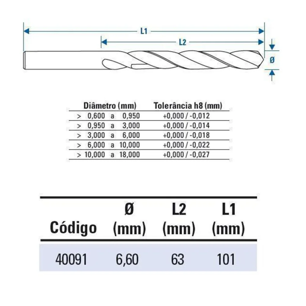 Broca Haste Paralela Din 338 HSS 6,6MM Lenox-Twill TW104