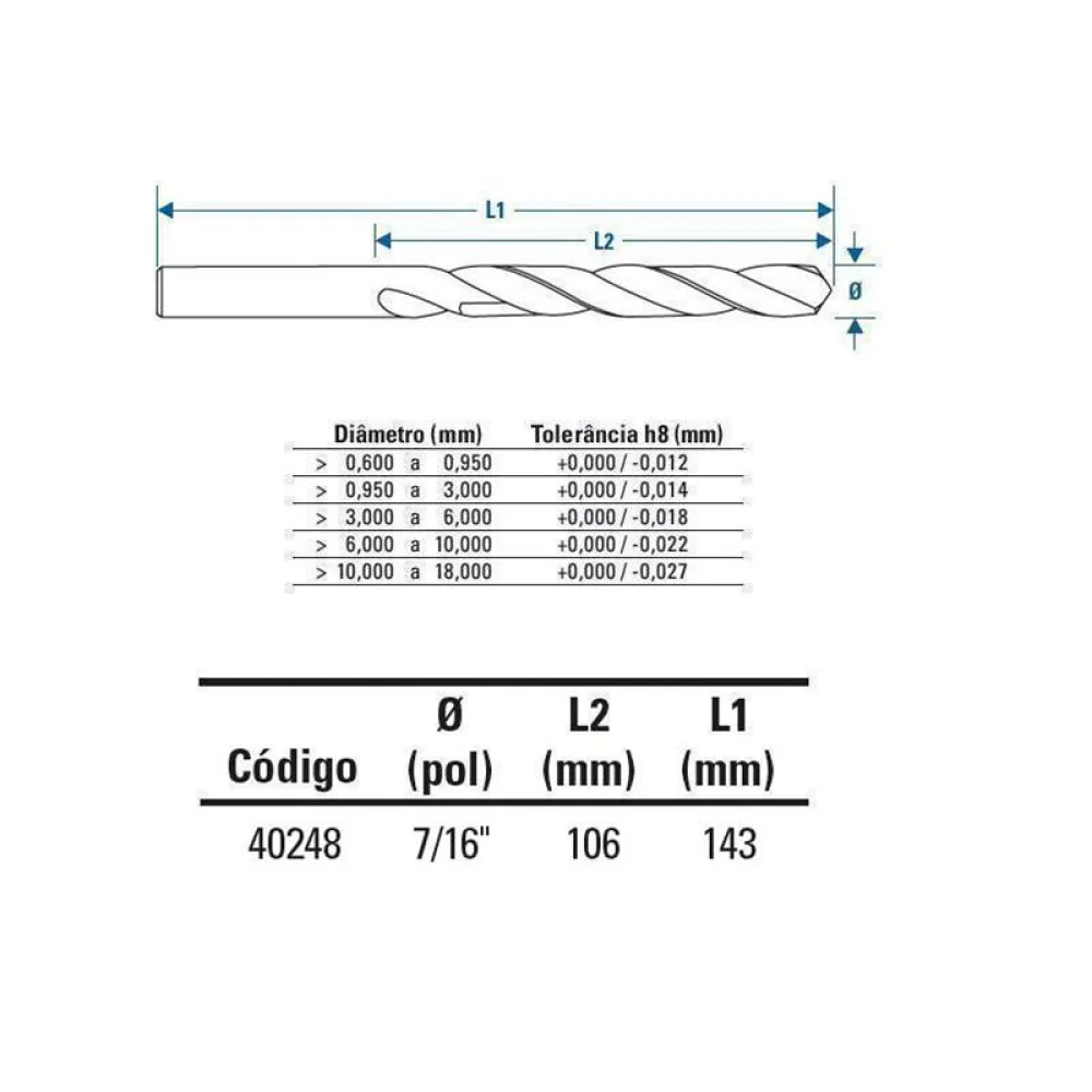 Broca Haste Paralela Din 338 HSS 7/16" Lenox-Twill TW105