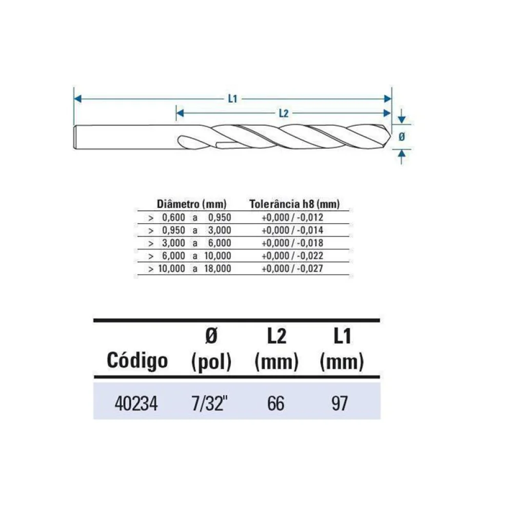 Broca Haste Paralela Din 338 HSS 7/32" Lenox-Twill TW105
