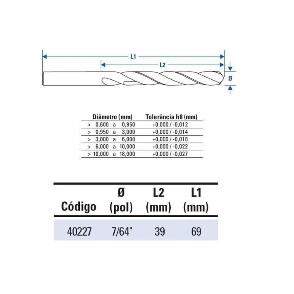 Broca Haste Paralela Din 338 HSS 7/64" Lenox-Twill TW105