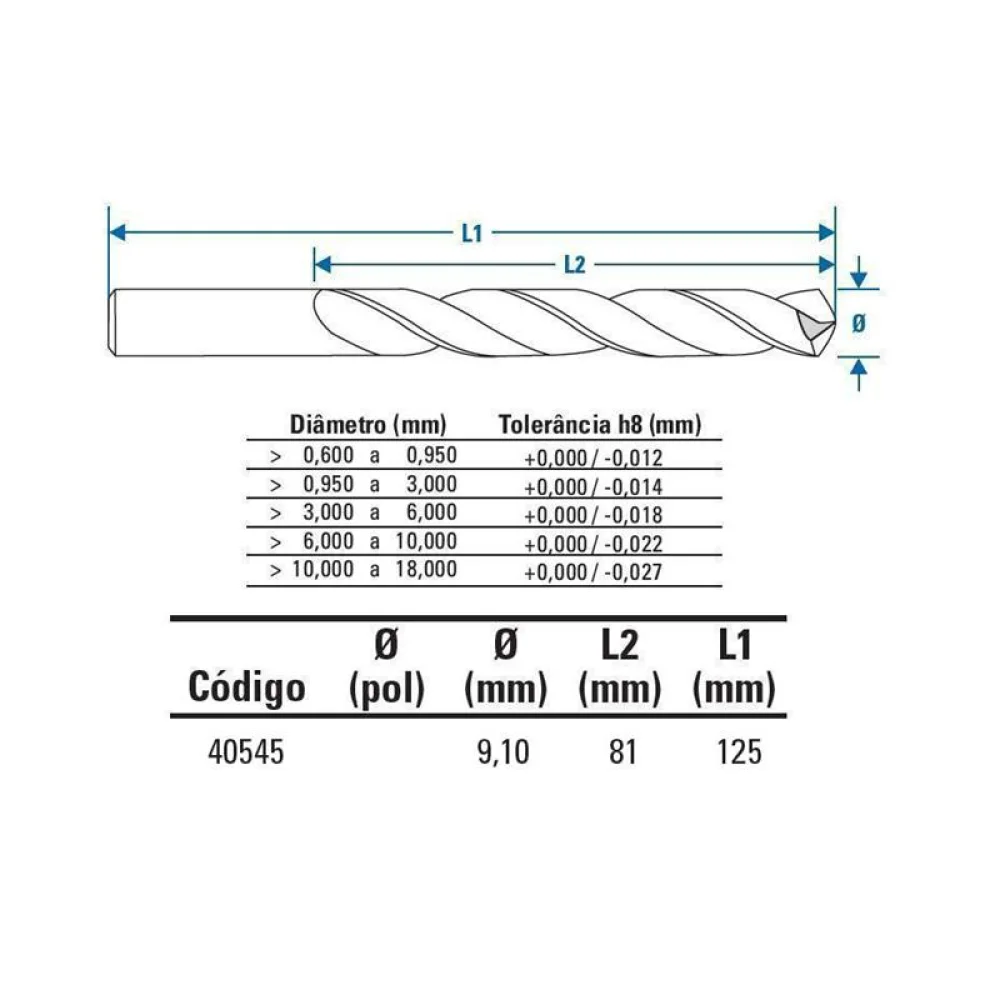 Broca Haste Paralela Cobertura de Titanio Alta Performance DIN 338 HSS 9,1MM Lenox-Twill TW100