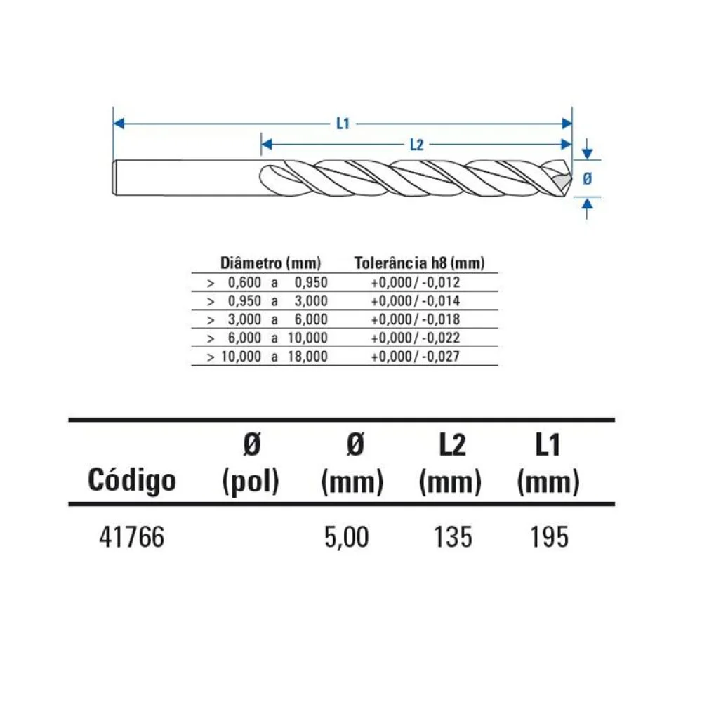 Broca Haste Paralela Extra Longa DIN 1869/1 Ponta Revestida de Titanio HSS 5X135X195MM Lenox-Twill TW301
