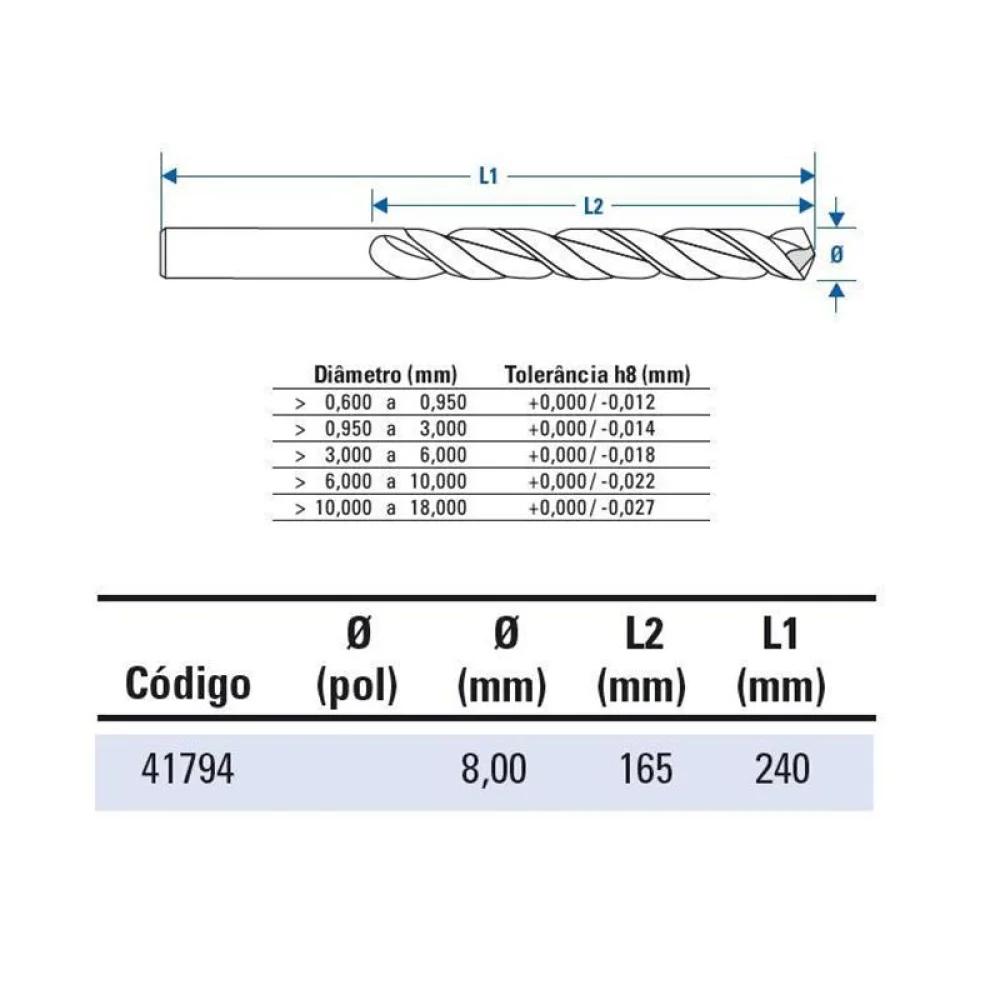 Broca Haste Paralela Extra Longa DIN 1869/1 Ponta Revestida de Titanio HSS 8X165X240MM Lenox-Twill TW301
