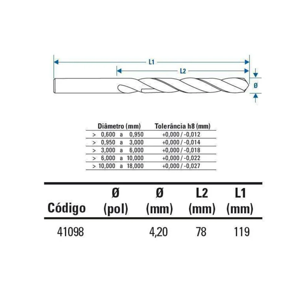 Broca Haste Paralela Longa HSS 4,2X119MM Lenox-Twill TW204