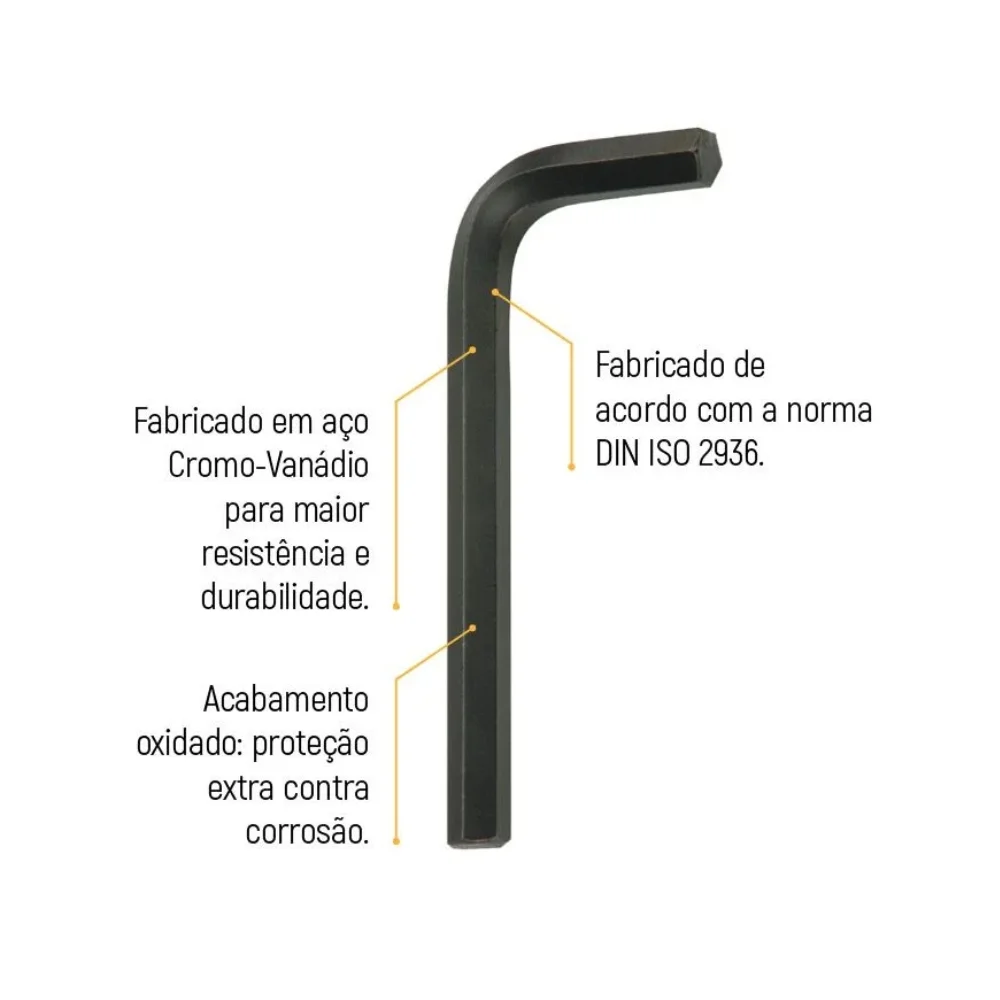 Chave Allen CRV 1/4" Sata ST84404L