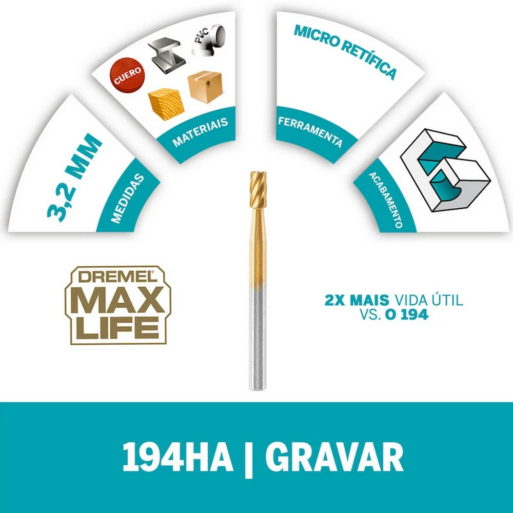 Escareador Paralelo Ponta Quadrada 2pcs Maxlife USO Em Midro Retifica 3,2MM Dremel 194HP