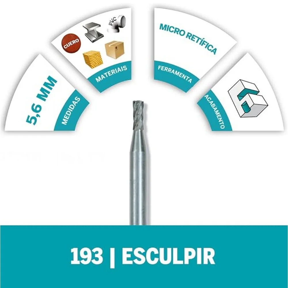 Escareador Paralelo Ponta Quadrada Para Micro Retifica 5/64" Dremel 193