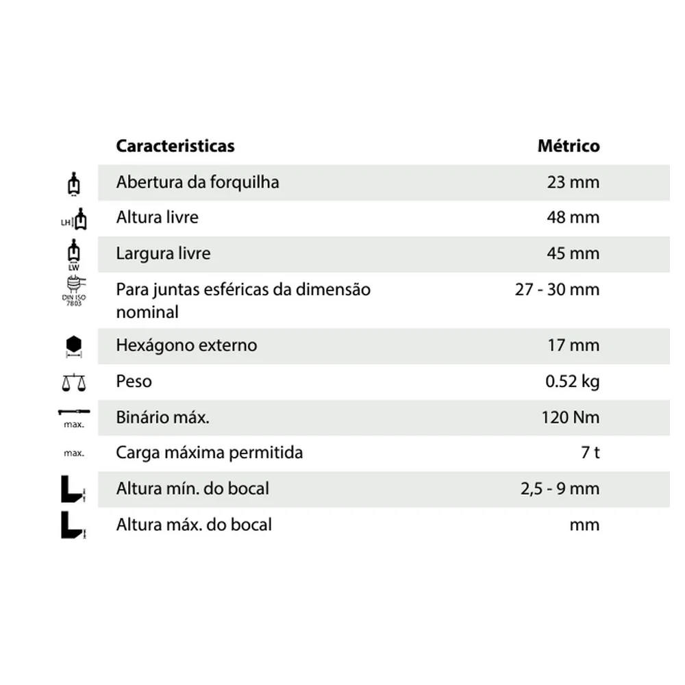 Extrator do Terminal de Direcao Kukko 128/2