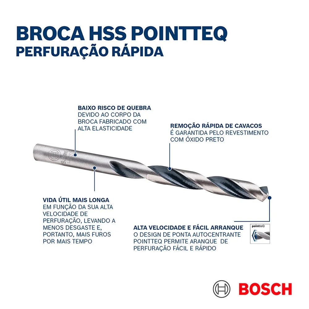Jogo Broca Haste Paralela 13 Pecas Point TEQ DIN 338 HSS 1,5A6,5MM Bosch 2608577349