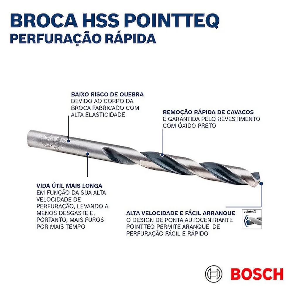 Jogo Broca Haste Paralela 5 Pecas Point TEQ DIN 338 HSS 2A6MM Bosch 2608577345