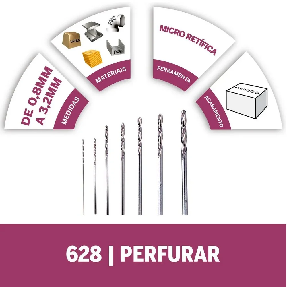Jogo Broca Haste Paralela 7 Pecas Para Micro Retifica HSS 0,8A3,2MM Dremel 628