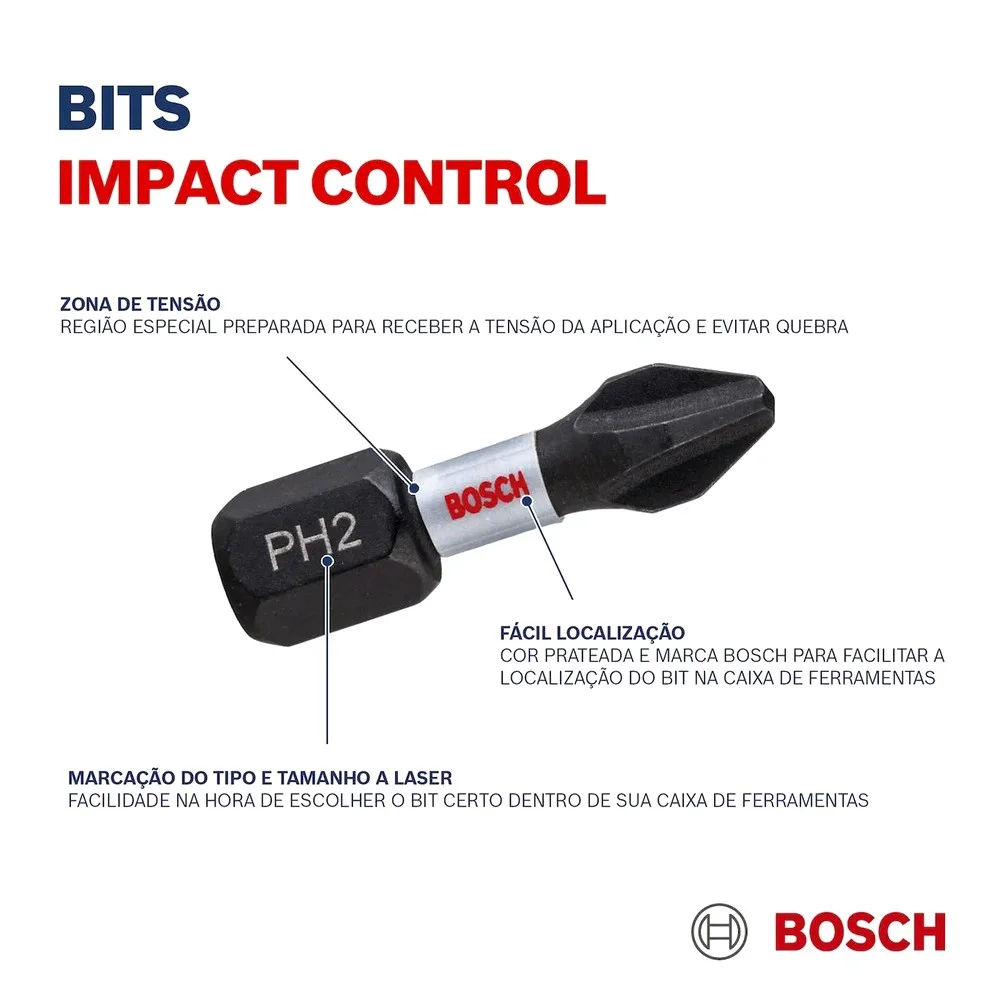 Jogo Ponta Phillips 8 Pecas Impact Control N2X25MM Bosch 2608522324