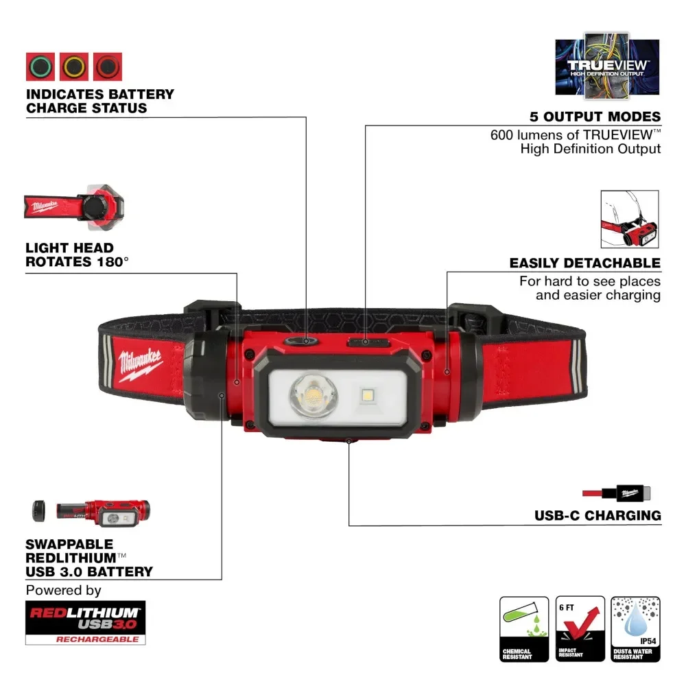 Lanterna de Led Recarregavel para Cabeca 600 LUMENS Milwaukee 2163-21