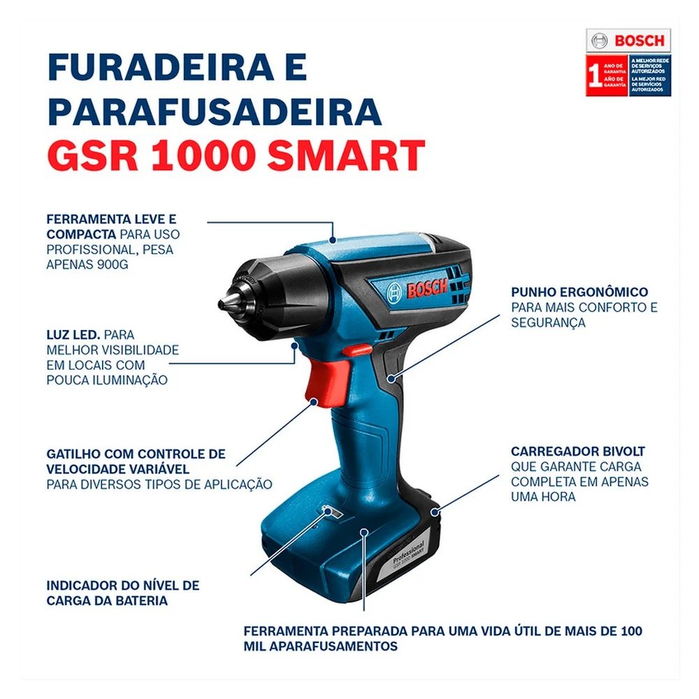Parafusadeira Furadeira a Bateria 12V Maleta Carregador 1 Bateria 1,5AH e 33 Acessorios 1/4" Bivolt Bosch GSR 1000 SMART