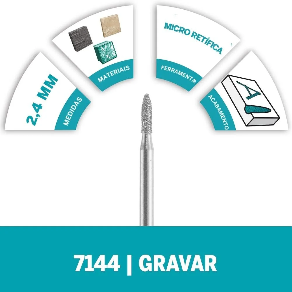 Ponta Diamantada Paralela Para Micro Retifica 3/32" Dremel 7144