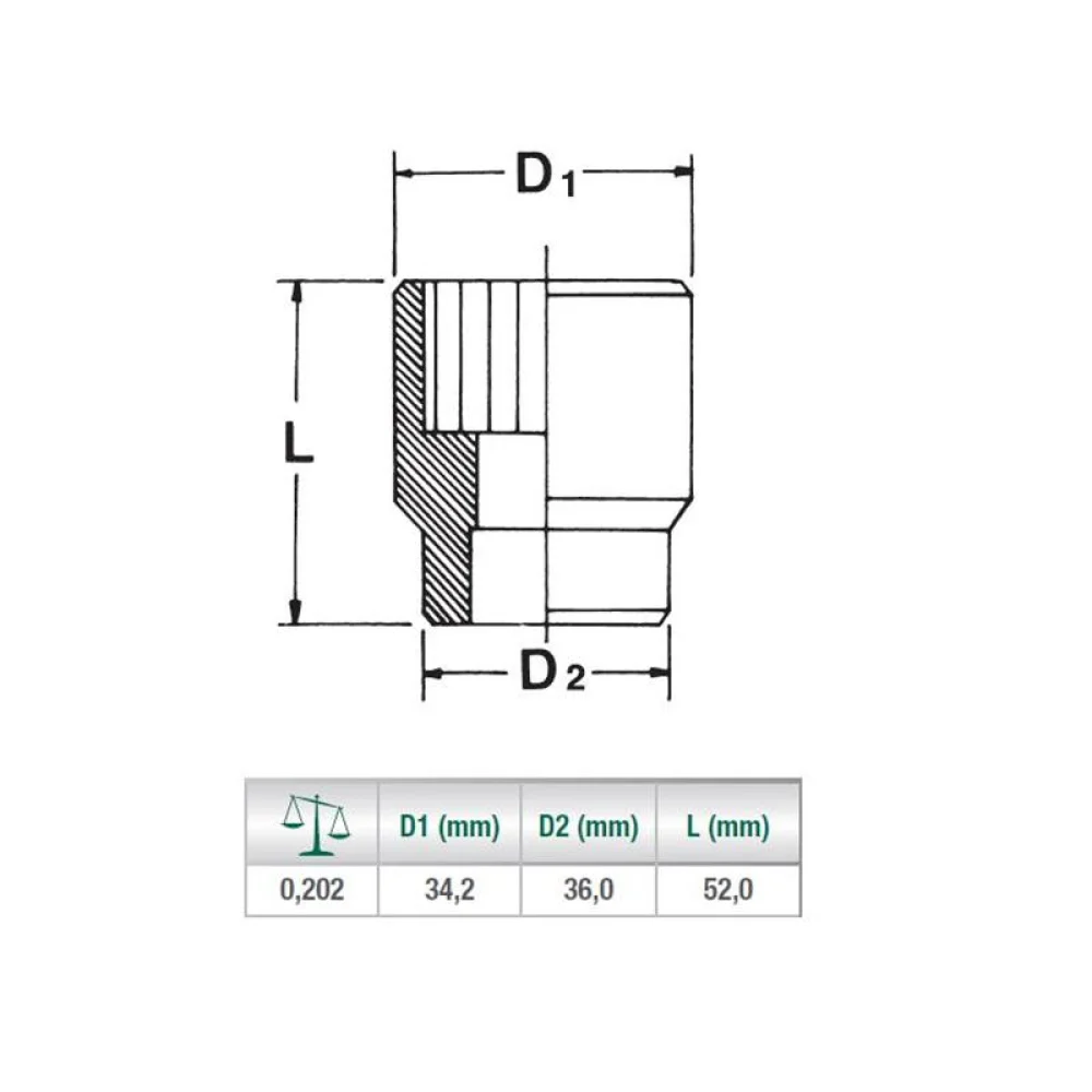 Soquete Estriado Encaixe 3/4" CRV 3/4X24MM Sata ST16606SC