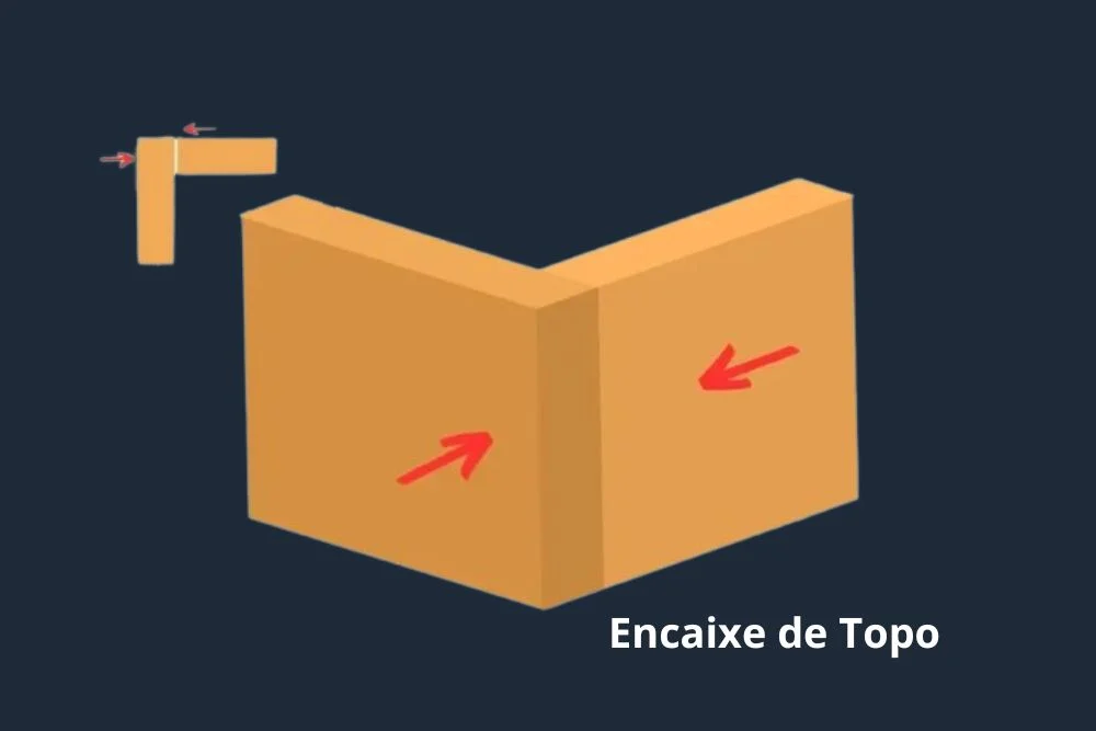 encaixe de topo marcenaria