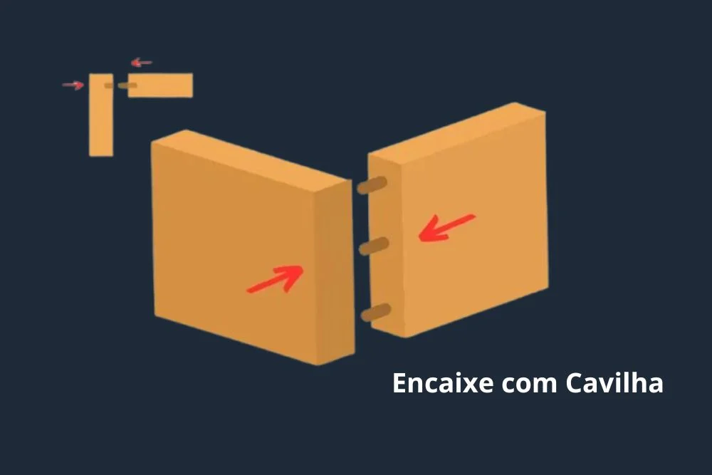 encaixe com cavilha marcenaria