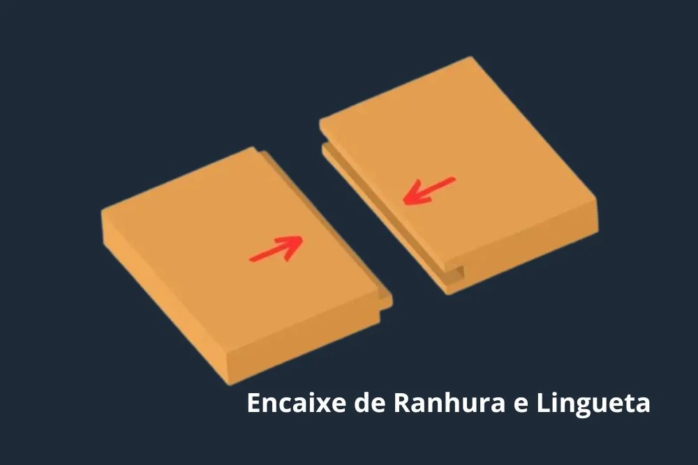 encaixe de ranhura e lingueta marcenaria